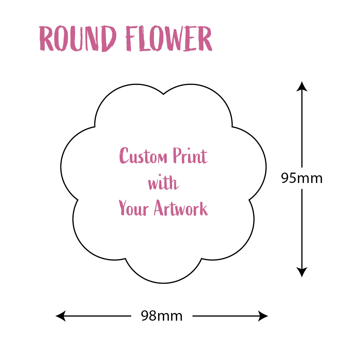 Round Flower: Custom Print